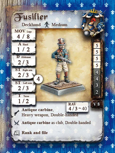 Freebooter Miniatures Fusiliere #3 Debonn 016