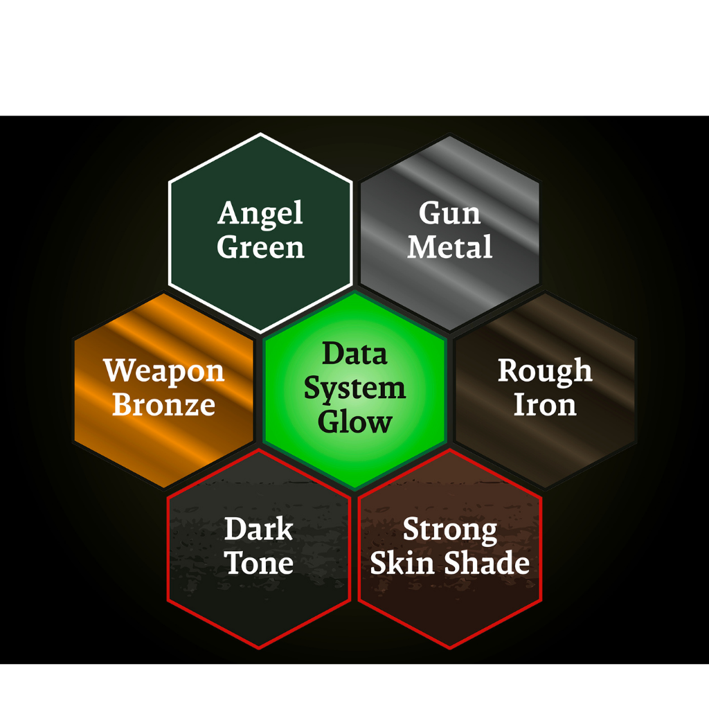 Combat Se7ens: Awakened Ancient Alloy - The Army Painter