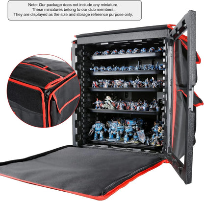 Jucoci Miniaturen Rucksack für Transportkoffer XL