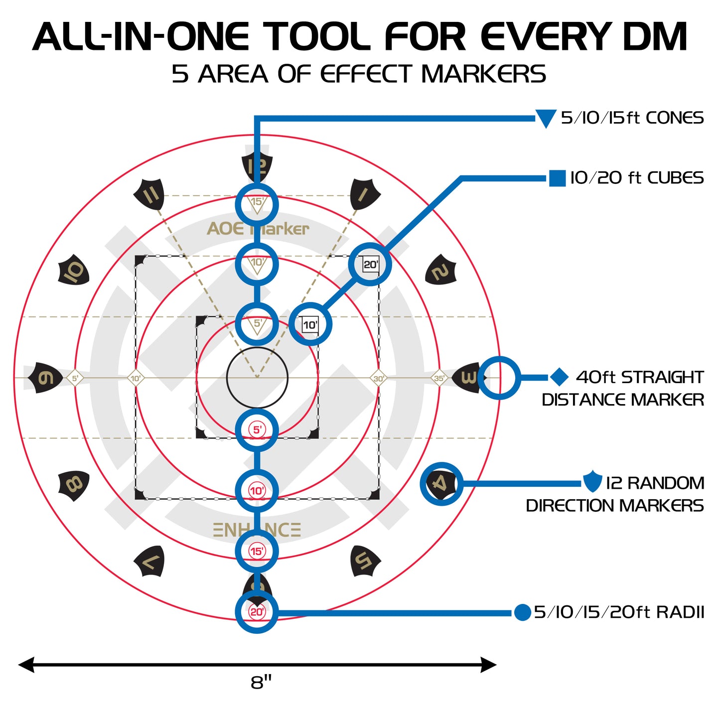ENHANCE RPG Spell AoE Damage Marker
