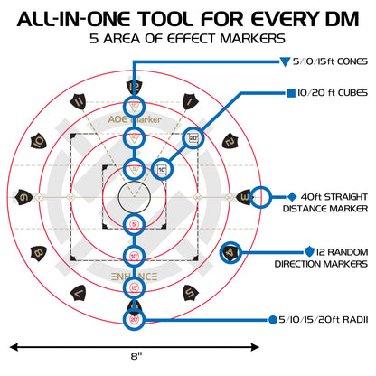 ENHANCE RPG Spell AoE Damage Marker