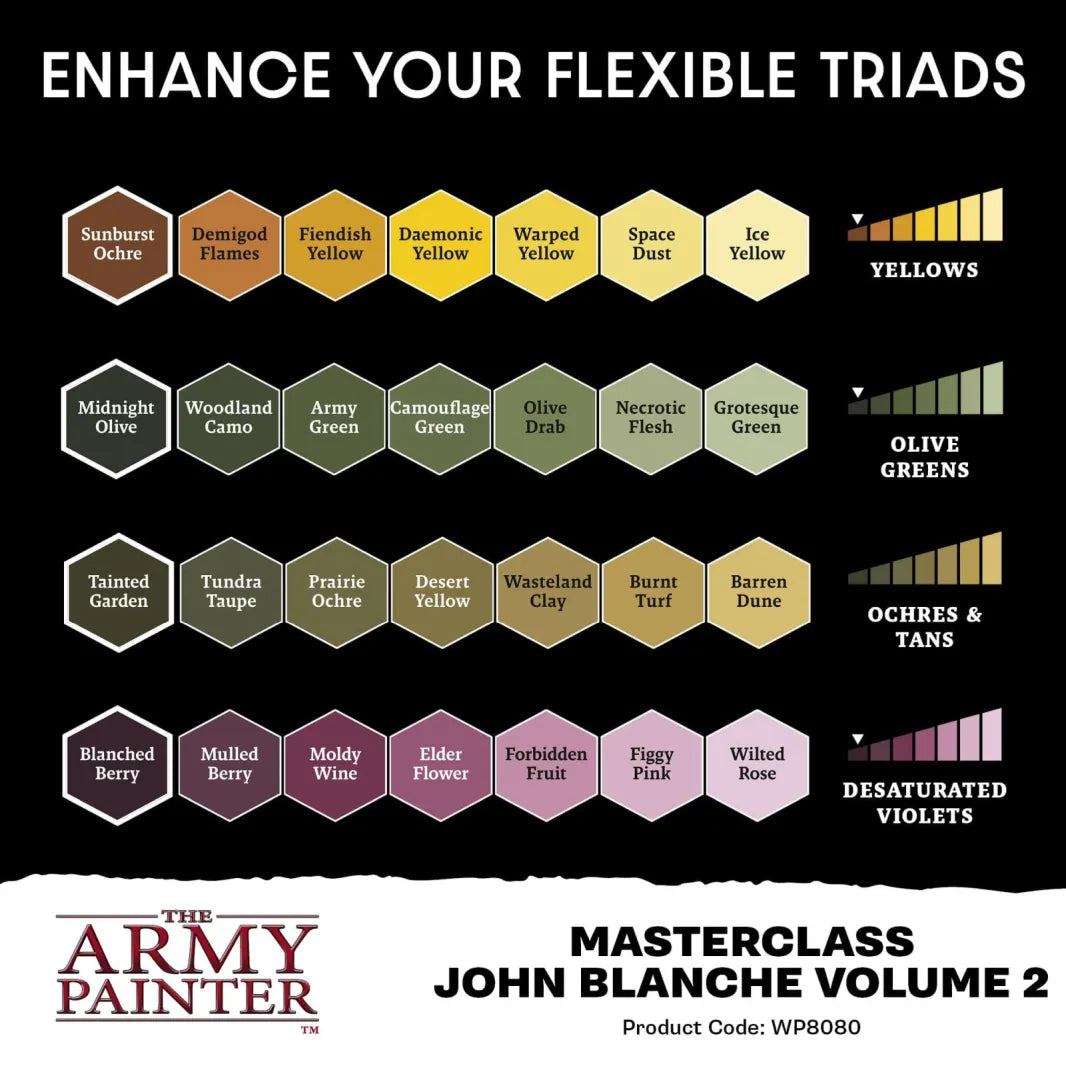 Army Painter Masterclass John Blanche Vol 2 Paint Set APWP8080 Neu